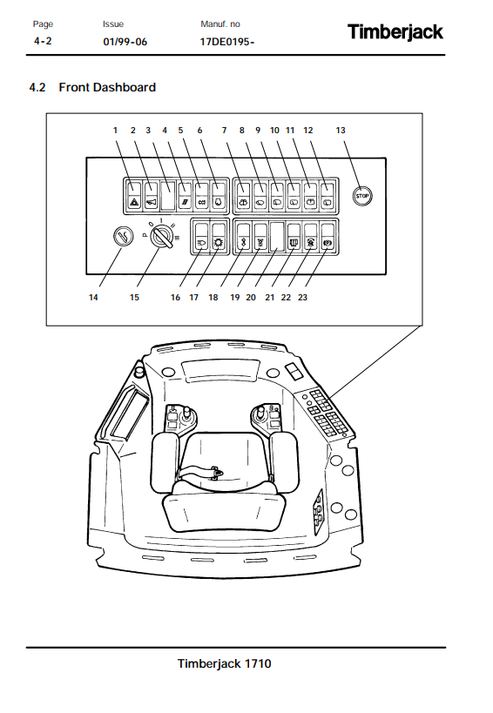 John Deere 1710 Forwarder Operating & Maintenance Manual