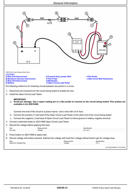 John Deere 1725NT 8 Row Planter Technical Diagnostic Manual TM139219