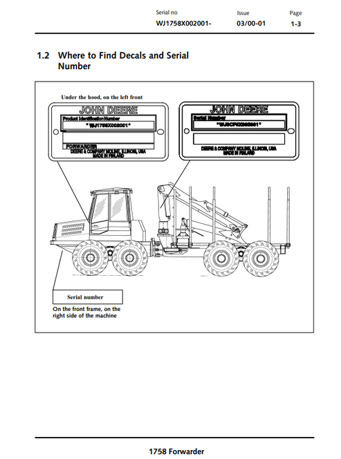 John Deere 1758 Forwarder Operating Manual OMF062130