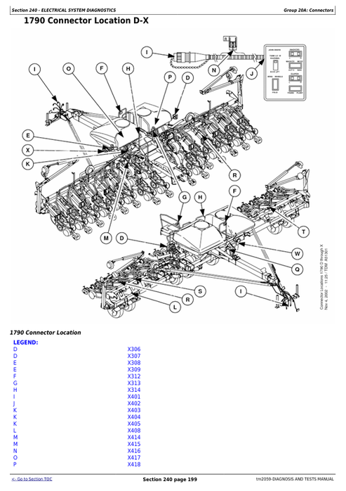 John Deere 1790 Front-Fold Planter Troubleshooting & Test Manual