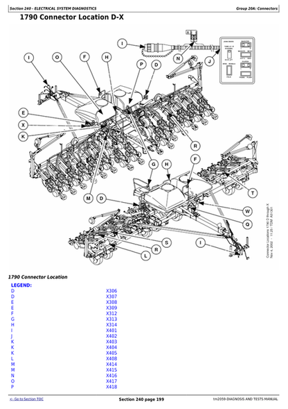 John Deere 1790 Front-Fold Planter Troubleshooting & Test Manual
