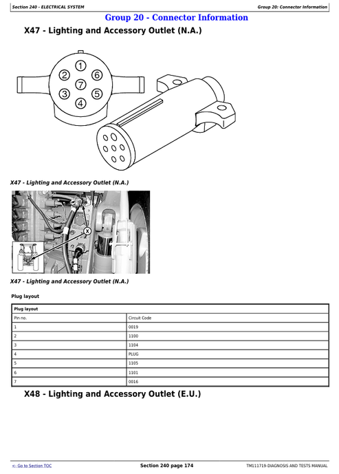 John Deere 1790 Planter Frame Technical Diagnosis Manual TM111719