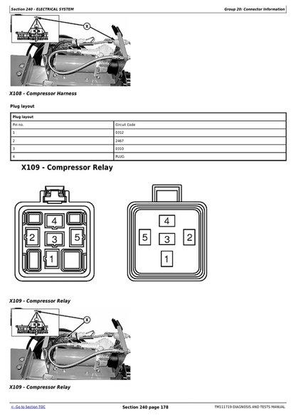 John Deere 1790 Planter Frame Testing & Troubleshooting Manual