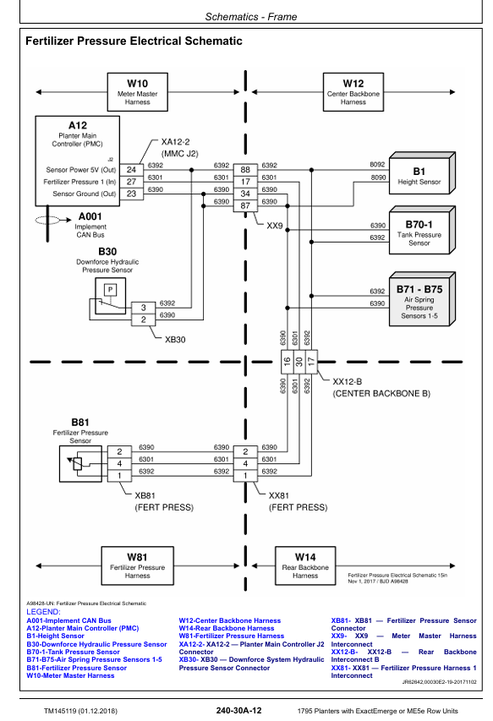 John Deere 1795 ExactEmerge & ME5E Row Unit Service Manual PDF