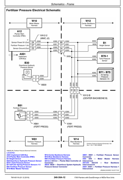 John Deere 1795 ExactEmerge & ME5E Row Unit Service Manual PDF