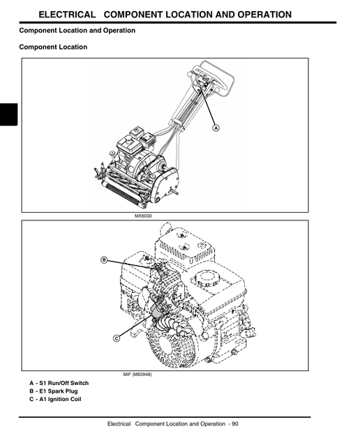John Deere 180B 220B 260B Greensmower Maintenance Manual TM2004