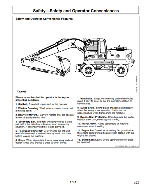 John Deere 180CW 210CW Wheeled Excavator Operating Manual PDF