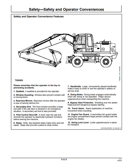 John Deere 180CW 210CW Wheeled Excavator Operating Manual PDF