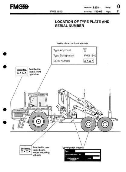 John Deere 1840 Forwarder Operation & Maintenance Manual PDF