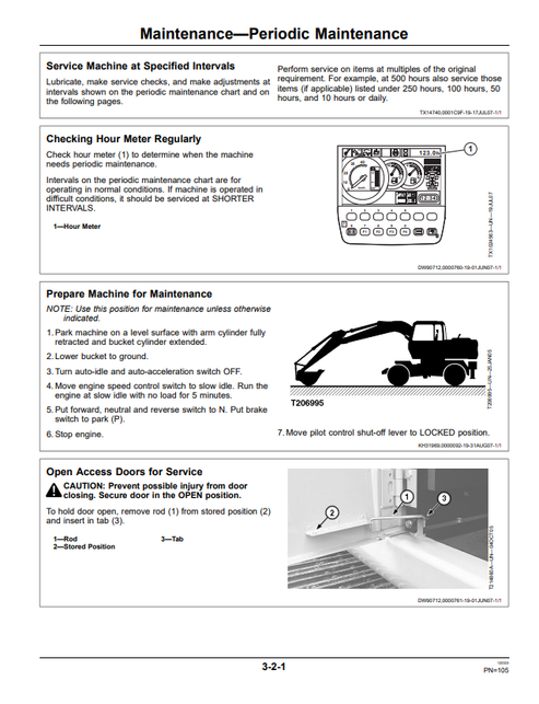 John Deere 190DW & 220DW Excavator Operator Instruction Manual OMT233886