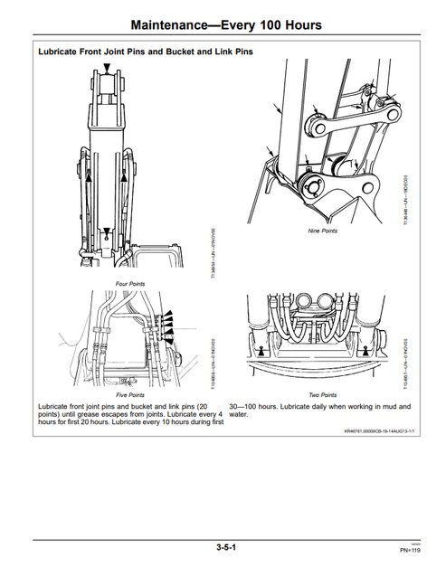 John Deere 190DW and 220DW Wheeled Excavator Manual PDF Download
