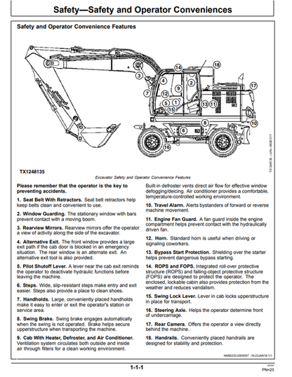 John Deere 190GW Wheeled Excavator Operation Manual PDF