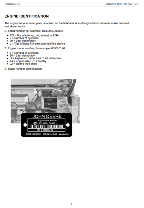 John Deere 1910E Fixed Cabin Tier 3 Operator Manual PDF