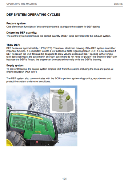 John Deere 1910G Final Tier 4 Operator Manual PDF F690976