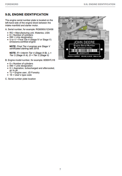 John Deere 1910G Forestry Operator Manual F708999