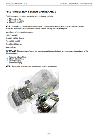 John Deere 1910G Rotating Leveling Cabin Manual F700313