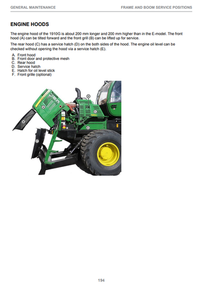John Deere 1910G Tier 4 Operating Instruction Manual F674334