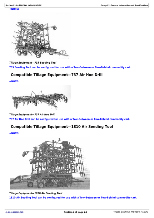 John Deere 1910 Commodity Air Cart Technical Test Manual TM2068