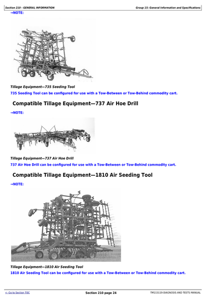 John Deere 1910 Tow Between Air Cart Technical Test Manual PDF