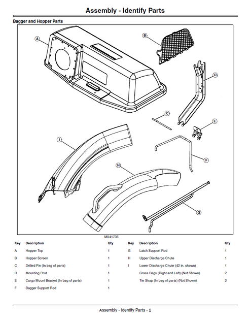 John Deere 2-Bag Mower Bagger 42 & 48-Inch Operator Manual PDF OMM167392