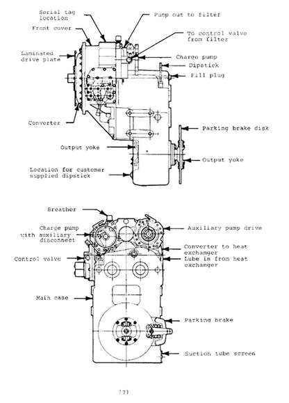 John Deere 2000 Series Long Drop Service & Repair Manual PDF