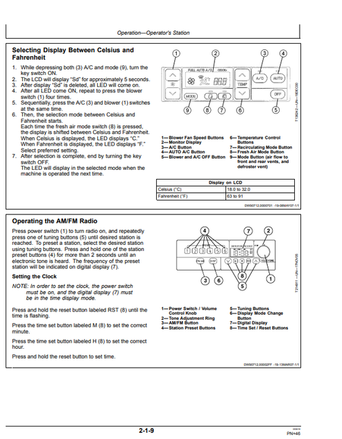 John Deere 200DLC Excavator Operator & Maintenance Manual PDF