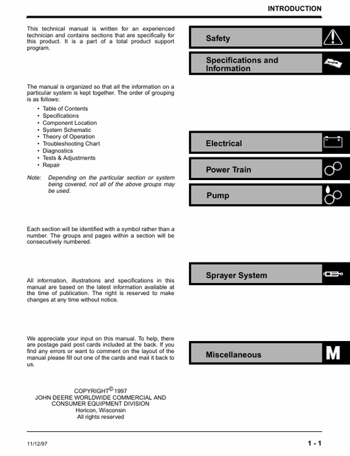 John Deere 200 Sprayer Attachment Technical Manual PDF