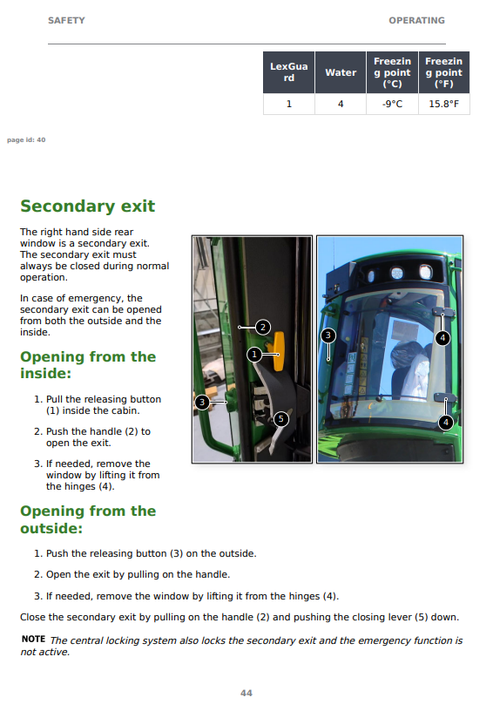 John Deere 2010H & 2510H Forwarder Operator Manual F743878 PDF