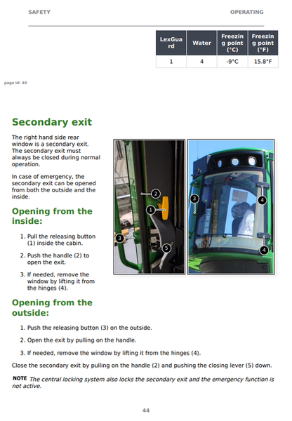 John Deere 2010H & 2510H Forwarder Operator Manual F743878 PDF