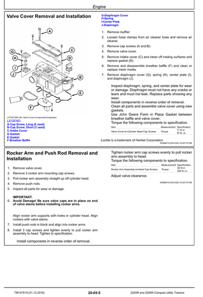 John Deere 2025R 2026R Compact Tractor Technical Diagnostic Manual PDF