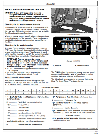 John Deere 210 P Excavator Operation Manual PDF OMT471166X019