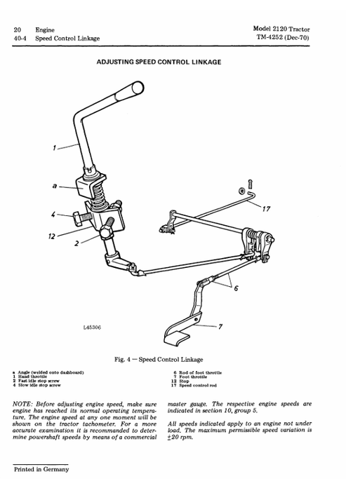 John Deere 2120 Tractor Maintenance & Service Manual PDF