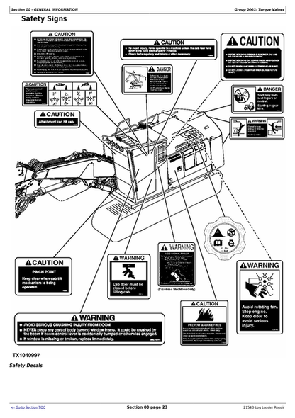 John Deere 2154D Log Loader Service & Repair Manual PDF