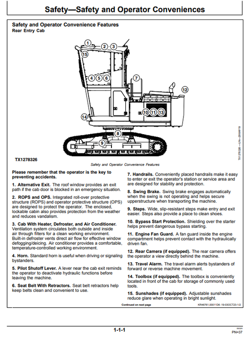 John Deere 2154G Forestry Excavator Operating Manual PDF