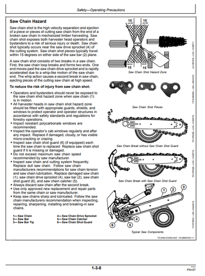 John Deere 2154G Forestry Excavator Operation & Maintenance Manual