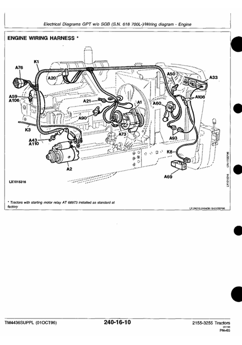 John Deere 2155-3255 Tractor Technical Service Manual TM4436SUPPL