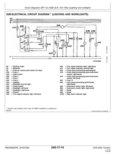 John Deere 2155-3255 Tractor Testing & Troubleshooting Manual