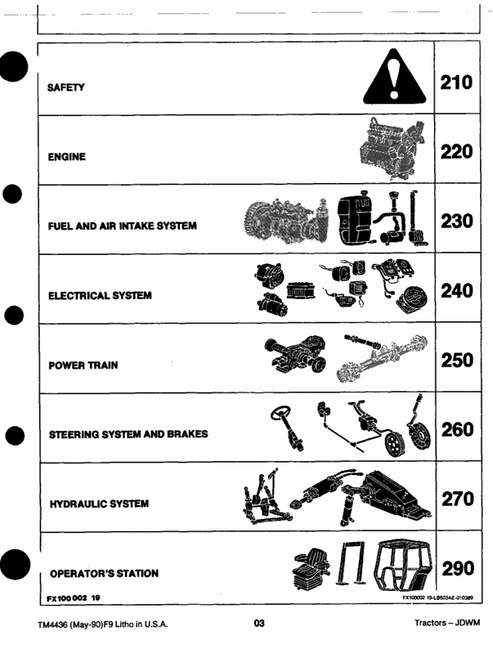 John Deere 2155 2355N 3155 Tractor Service Manual TM4436