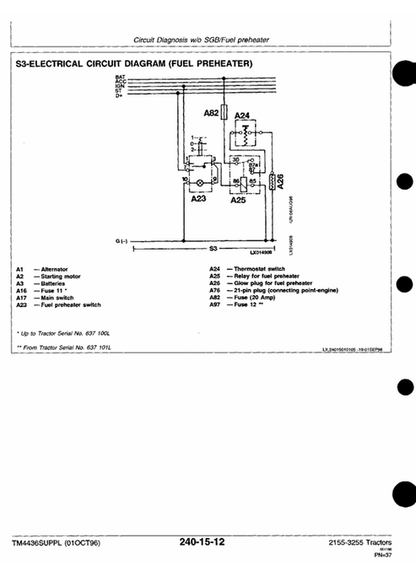 John Deere 2155 And 3255 Tractor Repair Technical Manual