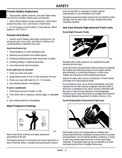 John Deere 2210 Utility Tractor Repair & Maintenance Manual TM2074