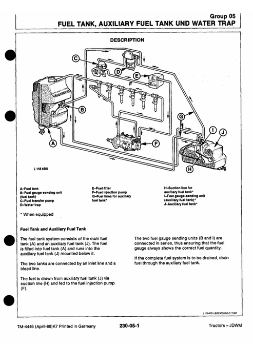 John Deere 2250-3650 Tractor Diagnostic Operation & Test Manual