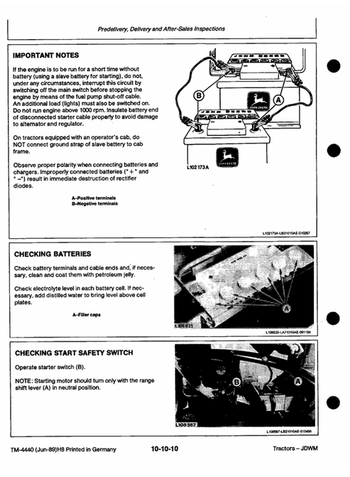 John Deere 2250 2450 2650 2650N 2850 Workshop Manual TM4440