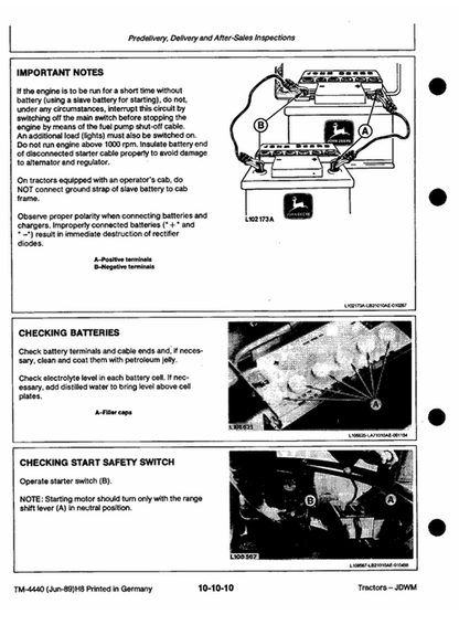 John Deere 2250 2450 2650 2650N 2850 Workshop Manual TM4440