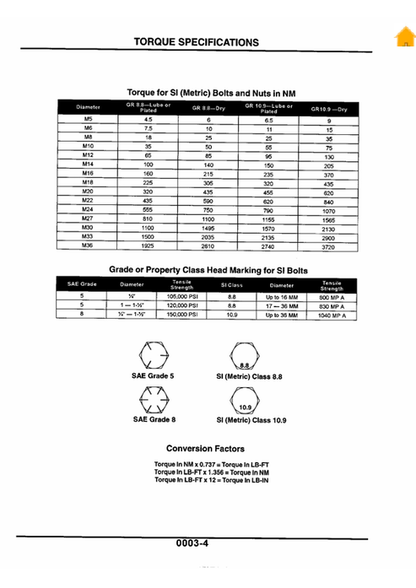 John Deere 2254 Loader Workshop Maintenance Manual