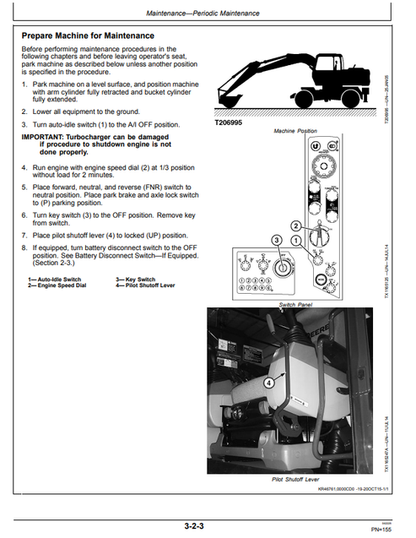 John Deere 230GW Excavator Operator Guide PDF