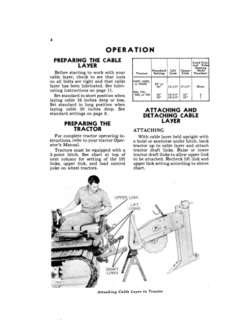 John Deere 230 Cable Layer Operating Manual OMK571258 PDF