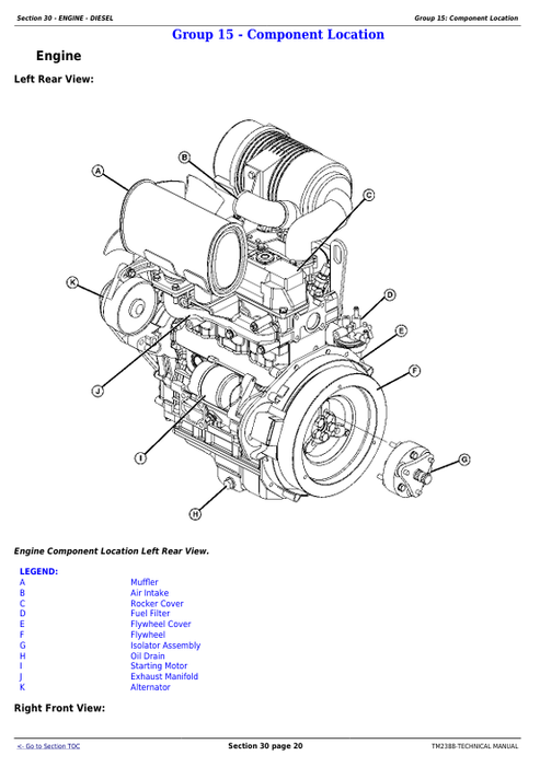 John Deere 2320 Compact Tractor Service & Diagnostic Manual TM2388