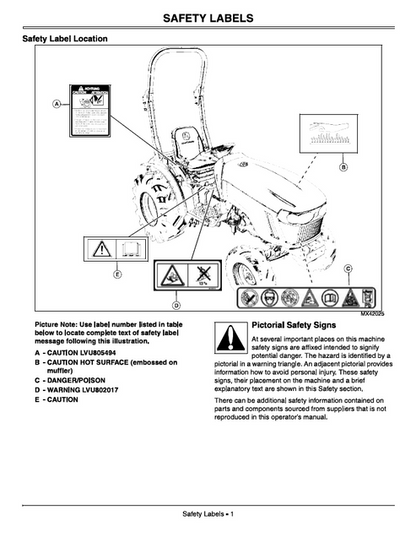 John Deere 2320 Compact Utility Tractor Manual PDF OMLVU22982