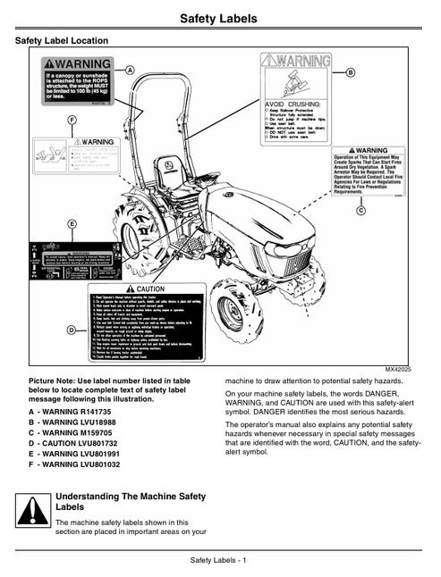 John Deere 2320 Compact Utility Tractor Operation & Maintenance Manual