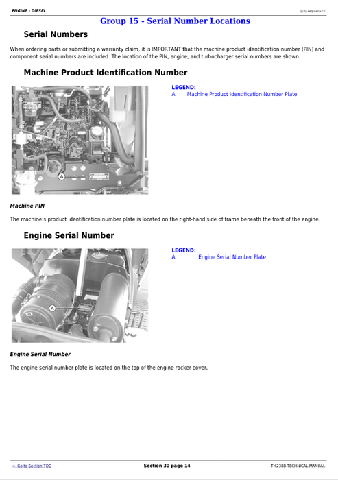 John Deere 2320 Tractor Repair, Test & Adjustment Technical Manual